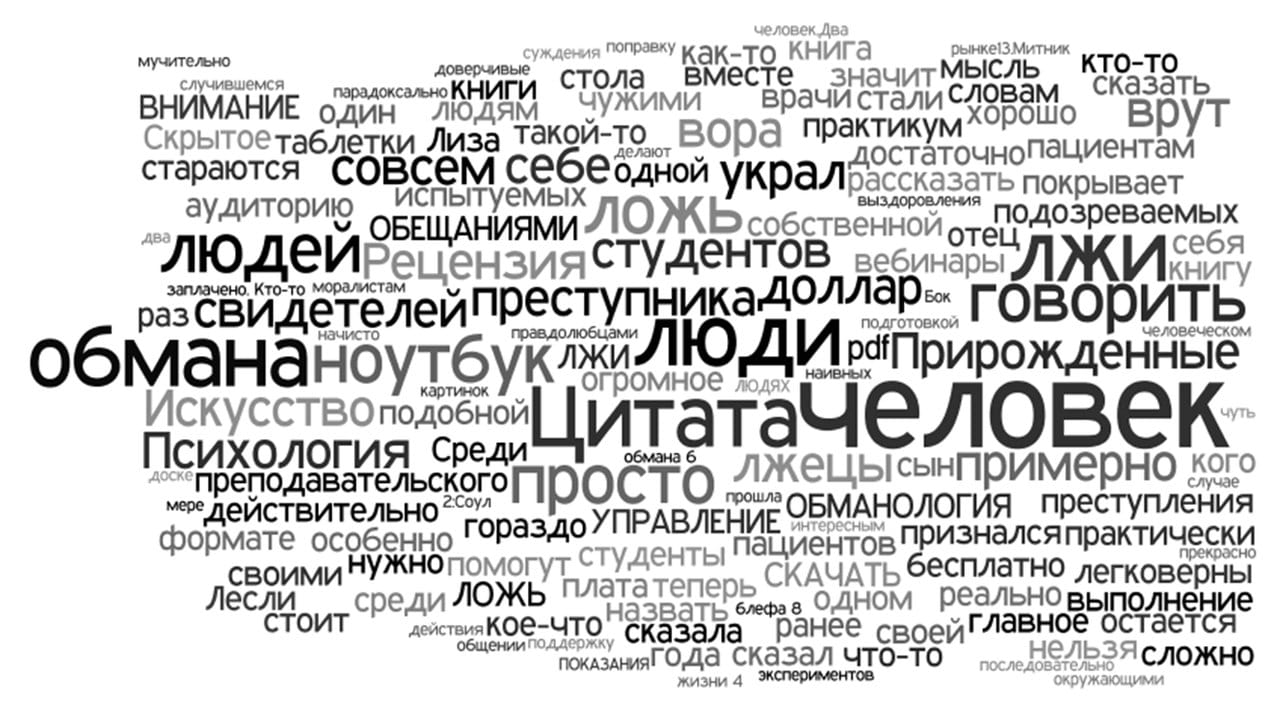Ключевые слова LSI - что это?