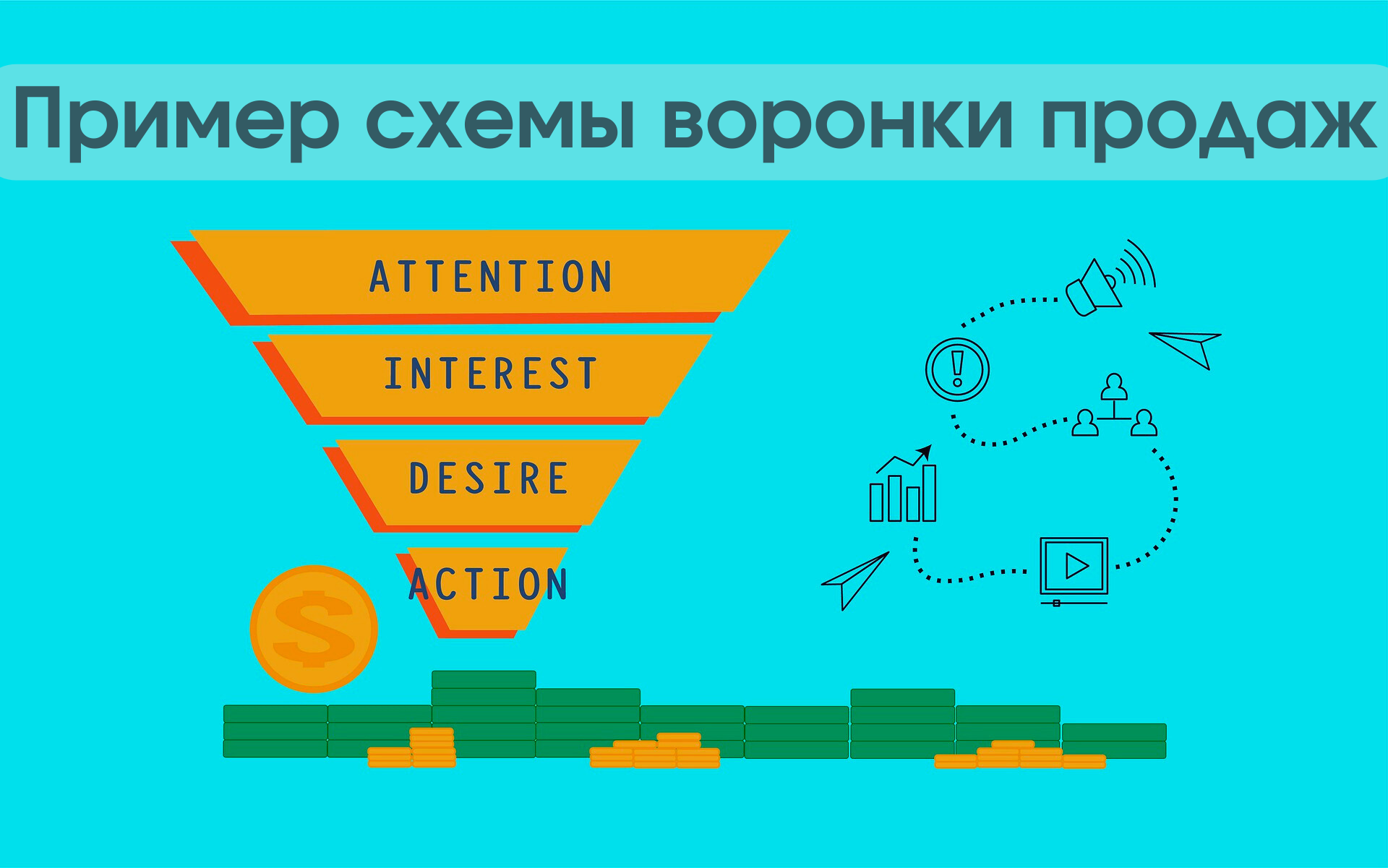 Воронка продаж